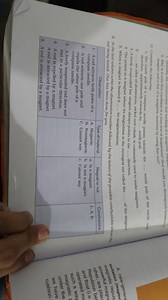 Why is it said that repulsion is a sure test of magnetism? How ... | Filo