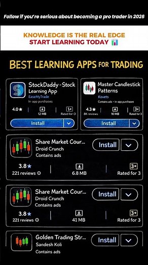 📱 Best Learning Apps for Trading Beginners