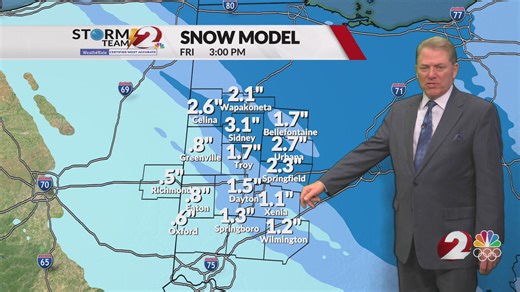 Today’s Miami Valley forecast: 2/4/26
