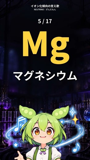 イオン化傾向を爆速で全部歌うのだ【ずんだもん】
