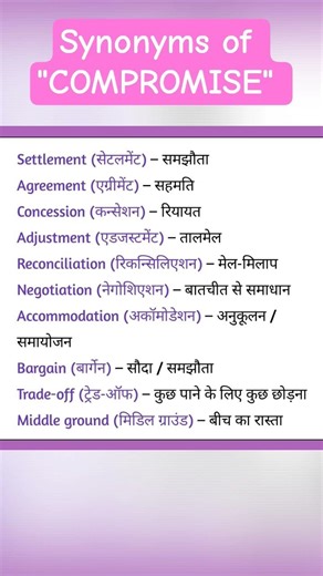 Synonyms of Compromise #wordmeaning #vocabularyshorts #englishlearning