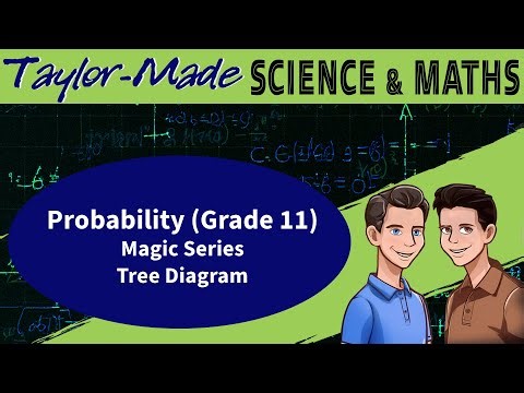 Probability Grade 11 Magic Series Tree Diagram