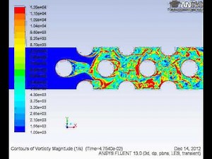 Fluent: Large Eddy Simulation of Heat Transfer in Pin-Fin Array