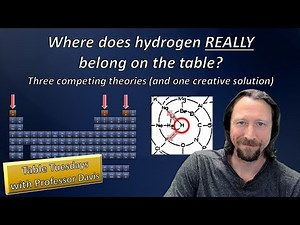 Where does hydrogen ACTUALLY belong on the periodic table? (the answer may surprise you!)
