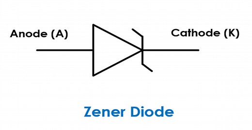 Zener Diode - Quick Learn