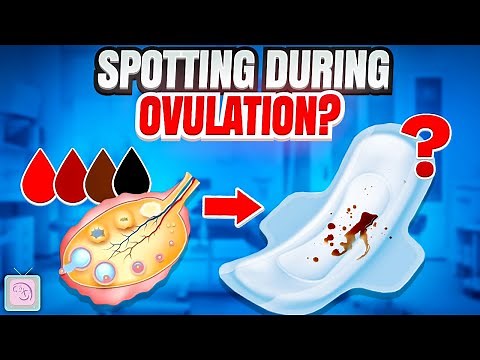 Fertility Expert Answers: Spotting / Bleeding after ovulation