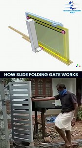12K views · 64 reactions | Working Function of Slide Folding Gate | Mechanical Engineering World | Facebook