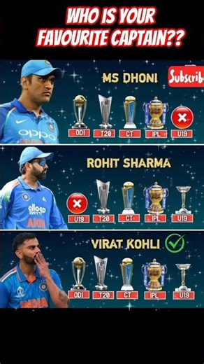 Indian BEST captain #cricketteam #india #msdhoni #viratkohli #rohitsharma