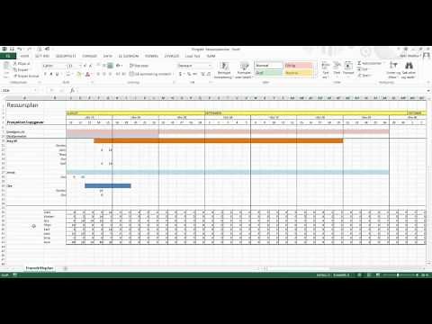 Excel på norsk: Gruppere linjer, Prosjekt ressursplan