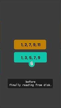 Netflix Engineering: DB Migration to Aurora results in 75% speedup