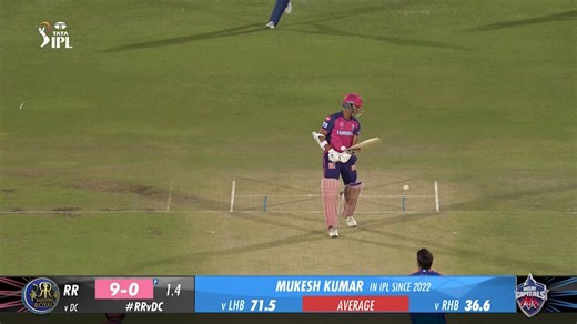 4.1M views · 10K reactions | 퐂퐀퐒퐓퐋퐄퐃⚡ Early breakthrough for #DC  Mukesh Kumar goes through the defenses of Yashasvi Jasiwal☝ Head to JioCinema & Star Sports to watch the match LIVE  Match Updates ▶ https://bit.ly/TATAIPL-2024-09 #TATAIPL | #RRvDC | IPL - Indian Premier League | Facebook