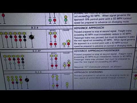 Railroad signal aspects part two: BNSF and UP