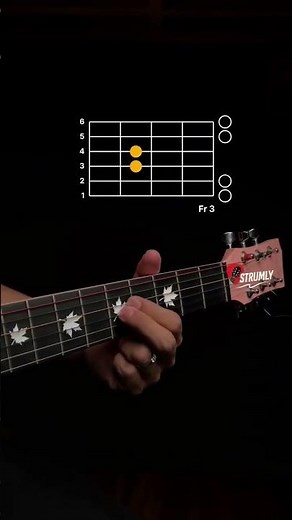 Deep Purple - Smoke On The Water Guitar Lesson #strumly #guitarcover #guitartutorial