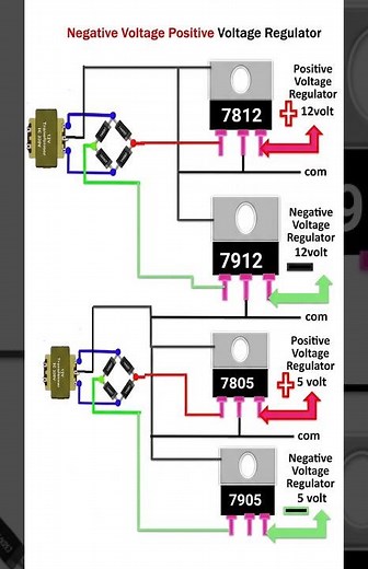 Negative Voltage Positive voltage regulator