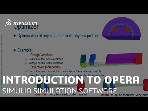 Short Introduction to SIMULIA Opera Simulation Software