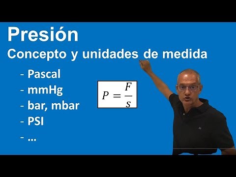 Presión: Concepto y unidades de medida