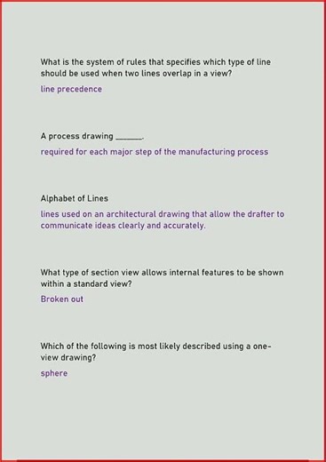 Mssc 40 Quality Practices Measurements Exam Actual 244 Quest video