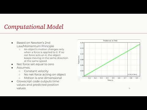 Physics 2211 Lab Report 1