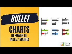 Using bullet charts in a table/matrix in Microsoft Power BI