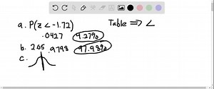 SOLVED: Find the expected count and the contribution to the chi-squarestatistic for the (C,D) cell in the two-way tablebelow.DEFGTotalA36 34 44 41 155 B71 93 67 56 287 C21 37 25 29 112 Total128 164 136 126 554 Round your answer for the expected count to one decimal place, andyour answer for the contribution to the chi-square statistic tothree decimal places.Expected count = Enter your answer; Expected countcontribution to the chi-square statistic = Enter your answer;contribution to the chi-squar