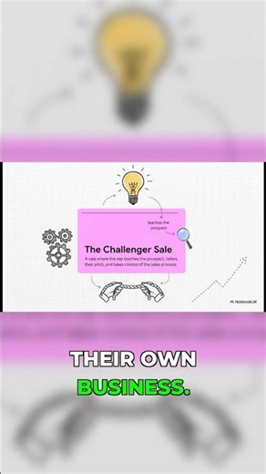 The Sales Tactic That Actually Works #sales #business #motivation