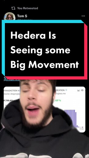 Hedera Hashgraph Price Prediction for 2030