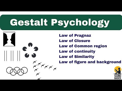 Gestalt Psychology|Principles of Gestalt Psychology| Max Wertheimer|