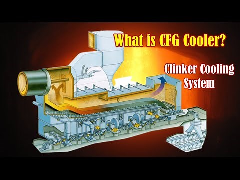 Grate Cooler - Control Flow Grate Cooling System In Cement Plant _English Version