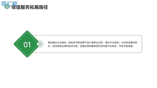 微信与LINE核心差异解析