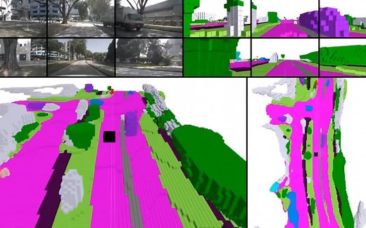 SurroundOcc：用于自动驾驶的多相机3D Occupancy预测