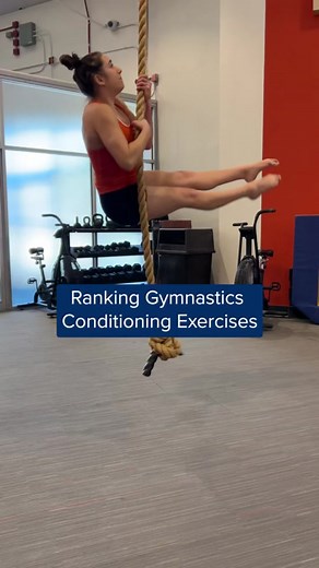 Rating Gymnastics Conditioning Exercises: A Comprehensive Review