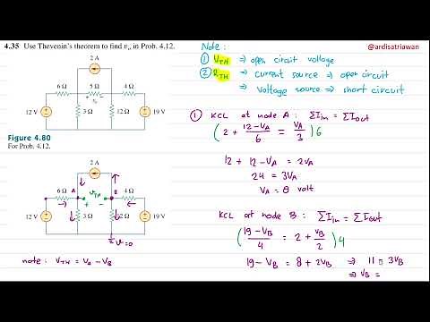 Problem 4.35 - Fundamental of Electric Circuits (Sadiku) 5th Ed - Thevenin Equivalent