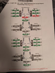 Got a alignment done on my F150 4x4 but the rear camber and toe are not up to spec? - Ford F150 Forum - Community of Ford Truck Fans