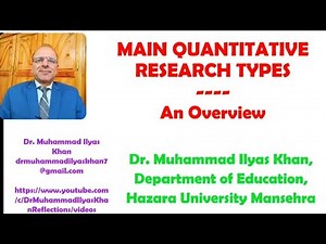 Main Types of Quantitative Research: An Overview