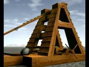 GCSE Science Revision - Moments and Levers