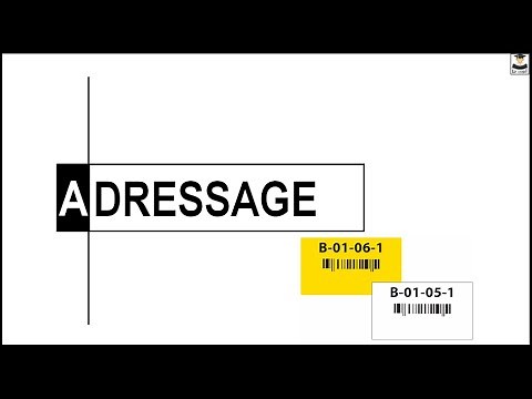 L'ADRESSAGE