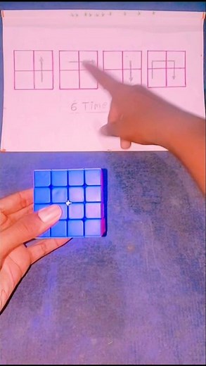 2x2 cube solve very simple trick