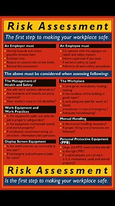 *Risk Assessment: ‼️💥 Risk assessment is the process of identifying, evaluating, and prioritizing potential risks or hazards that could impact people, assets, or the environment. *Steps in Risk Assessment:* 1. *Hazard Identification*: Identify potential hazards or risks. 2. *Risk Evaluation*: Assess the likelihood and potential impact of each hazard. 3. *Risk Prioritization*: Prioritize risks based on their likelihood and potential impact. 4. *Control Measures*: Implement control measures to mi