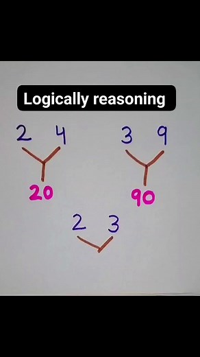 Reasoning test #math #logic #reasoning #reasoningchallenge #brainpower #braintest#brainteaser #learning | Geometry Math