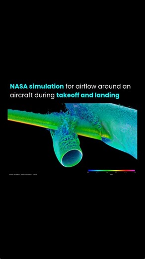 Codryx AI on Instagram: "NASA dives deep into airflow dynamics during aircraft takeoff and landing. High-fidelity CFD simulations on the CRM-HL model reveal complex vortices, pressure gradients, and turbulent wakes around deployed flaps, slats, and landing gear. Color-coded streamlines and velocity fields expose flow separation risks, noise sources, and lift enhancement in high-angle configurations. These supercomputer-powered insights guide quieter, safer, and more efficient next-gen aircraft d