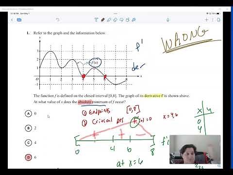 AP Calculus Unit 5 Review