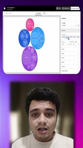 This AI tool visualizes data in seconds 🚀🔥 #dataviz #ai