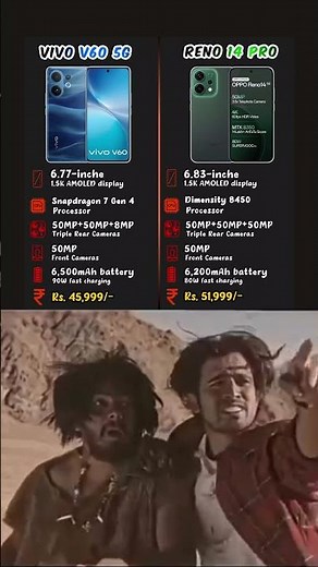 Camera Test 🔥 Vivo V60 Vs Oppo Reno 14 Pro #techreview #aestheic #memes #techreview #babakegadgets