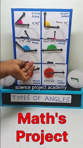 types of angles working model - maths project - shorts - science project academy