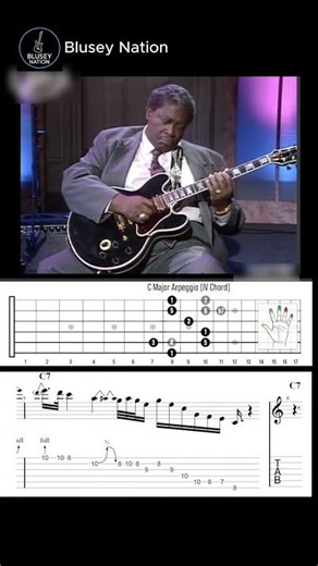 BB King’s Ultimate Blues Mastery