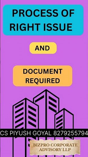 Rights Issue Complete Guide – What is Rights Issue, Rights Entitlement and How to Apply?