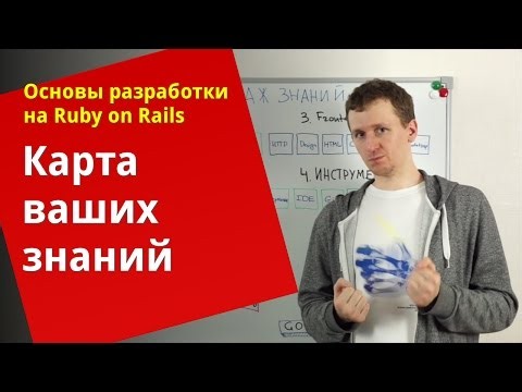 [Уроки Ruby on Rails] Карта ваших знаний после курса
