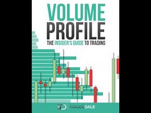 Volume Profile indicator I How to use volume profile indicator I Trading view