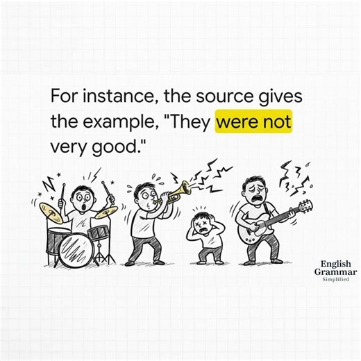 Was & Were Explained | Verb BE Past Tense | English Grammar #Shorts