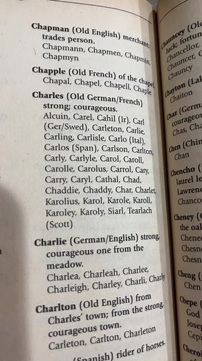 Charles: Meaning of the Name and Origin | Day 400
